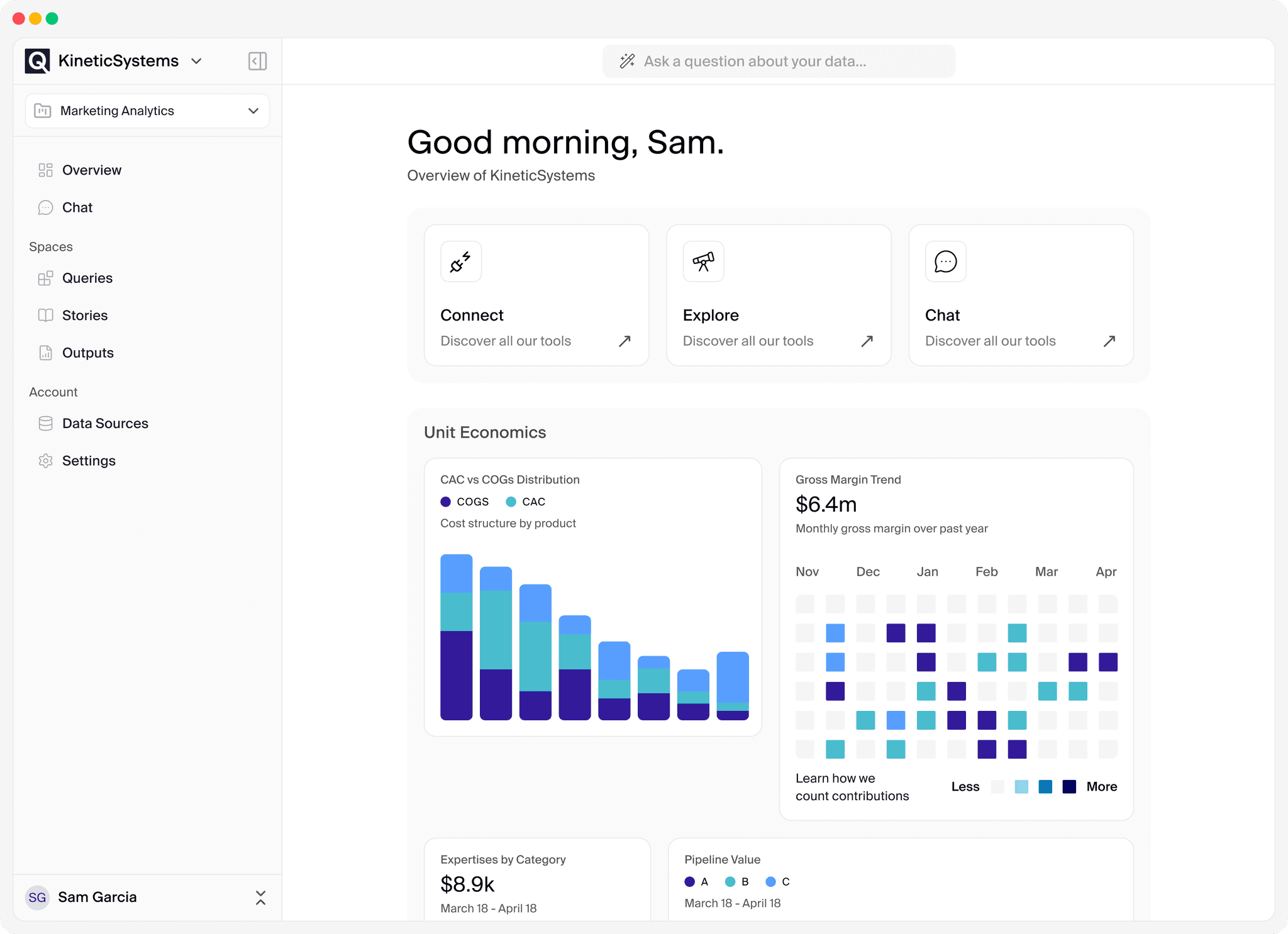 QueryStory dashboard showing company metrics and analysis
