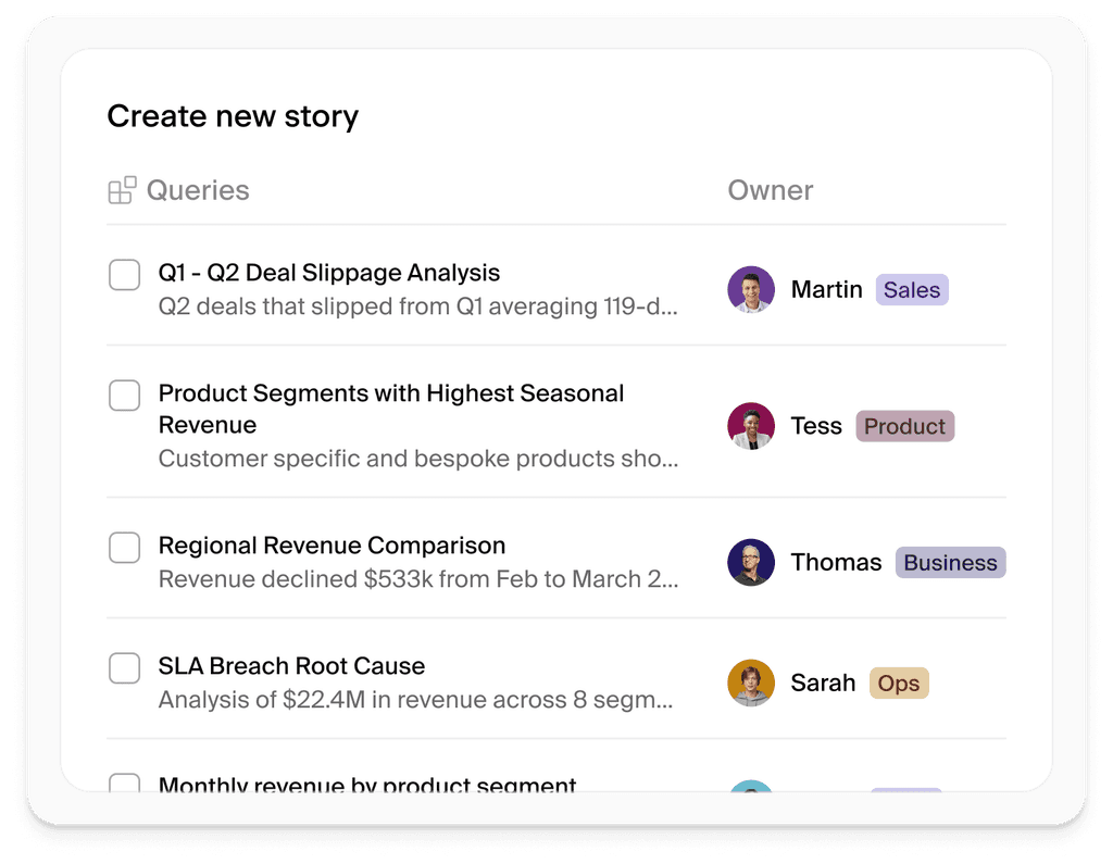 A connected QueryStory narrative built from company data